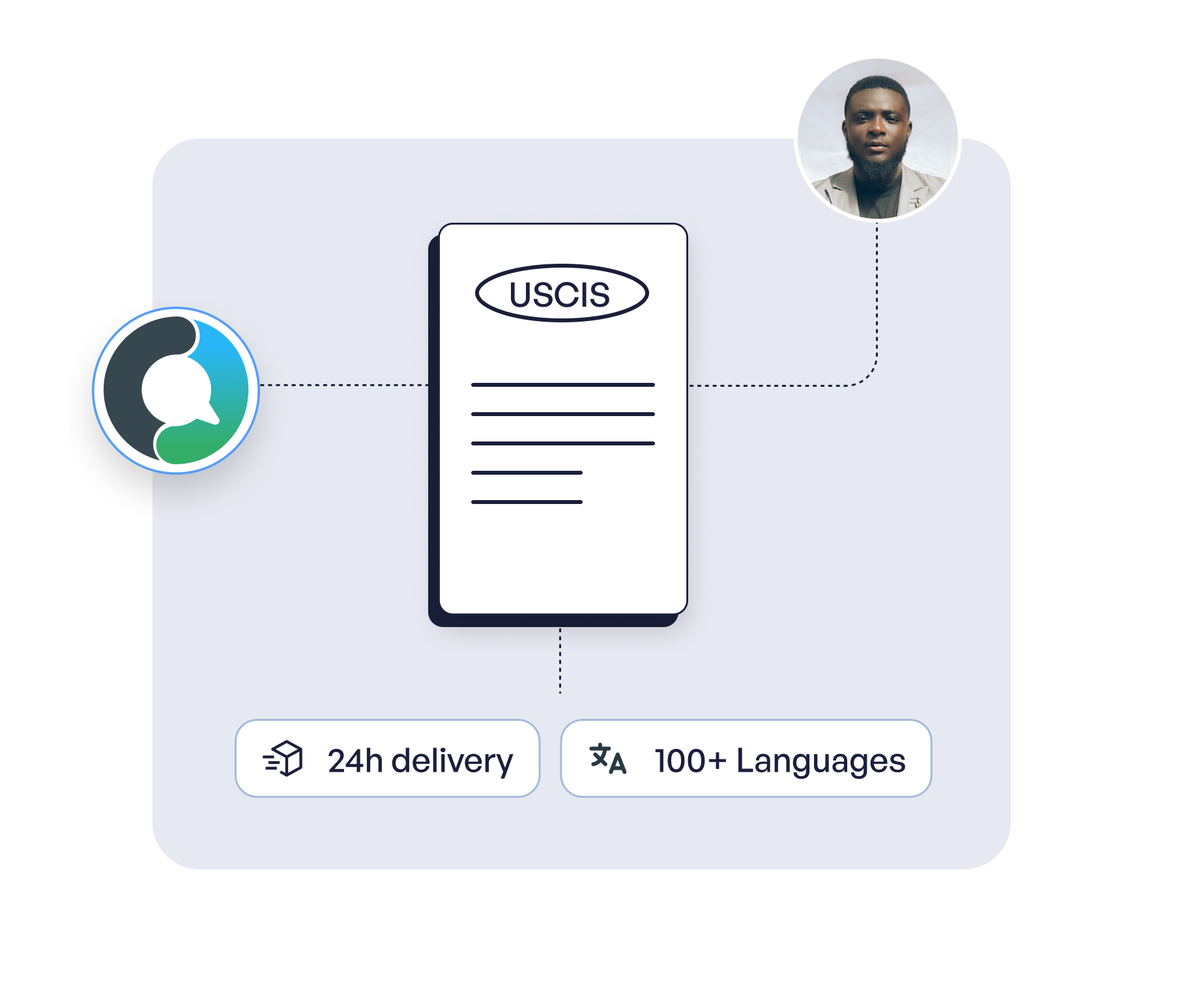 Languex Illustration