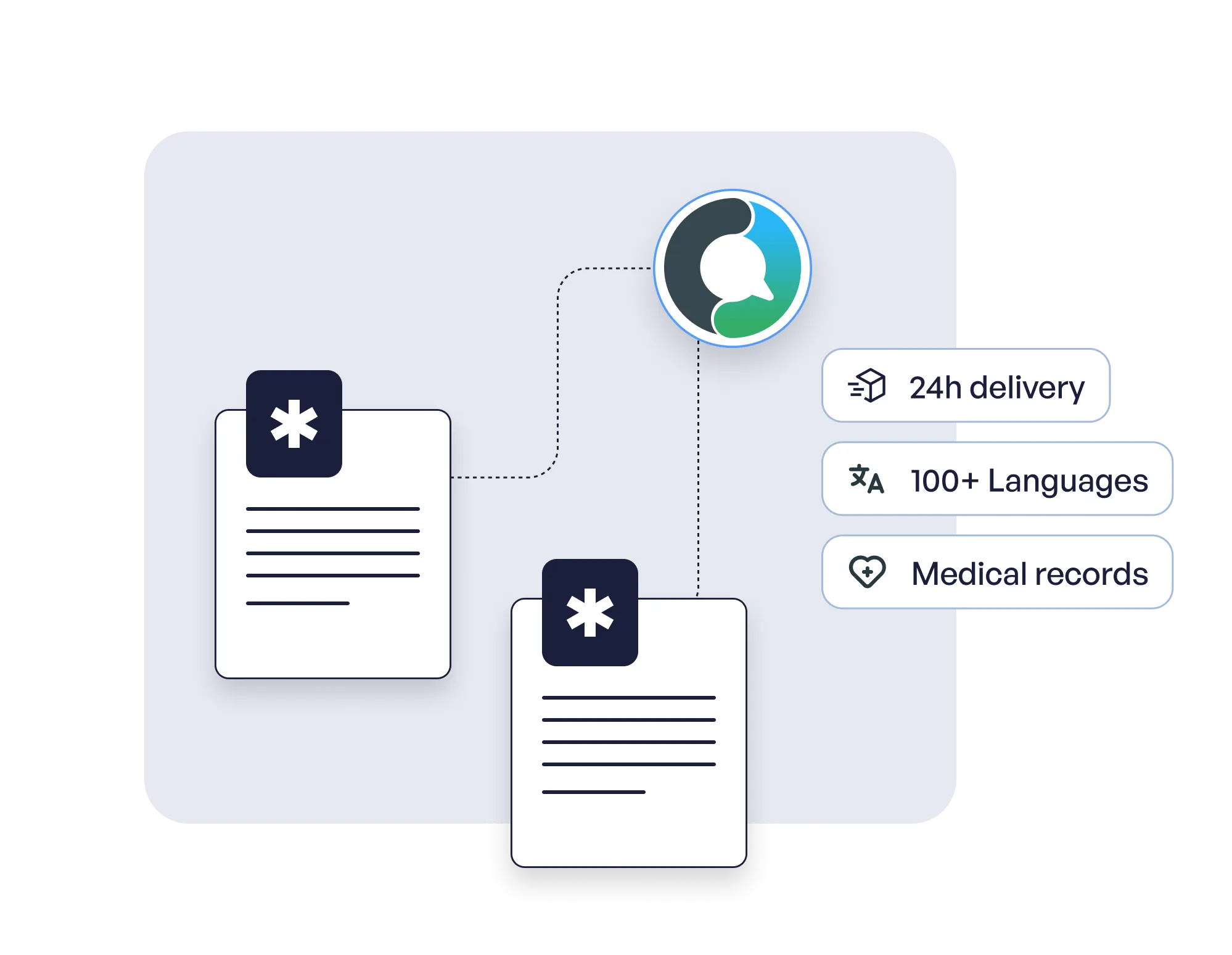 Languex Illustration