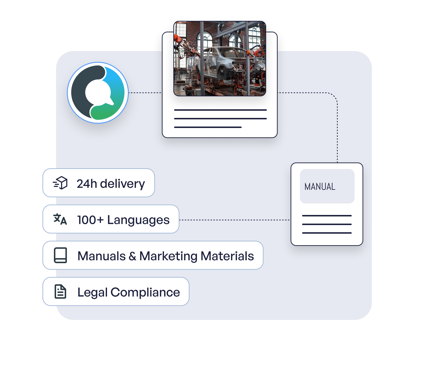 Languex Illustration