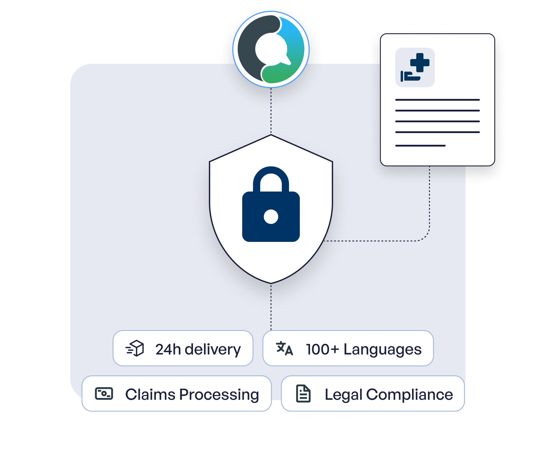 Languex Illustration