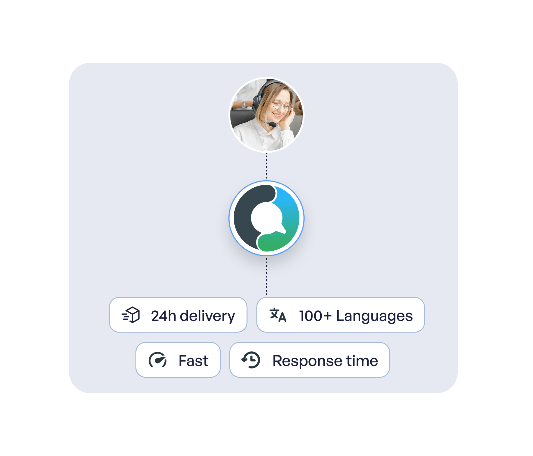 Languex Illustration