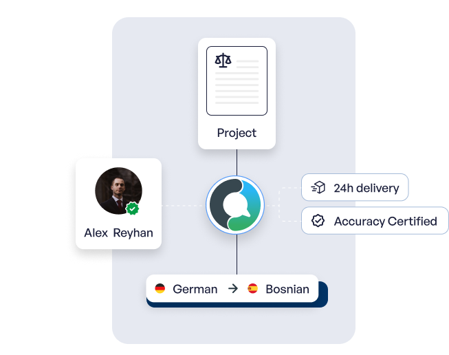 Languex Illustration