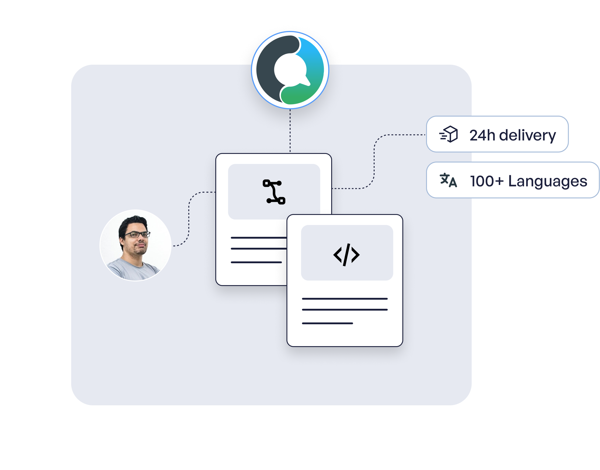 Languex Illustration