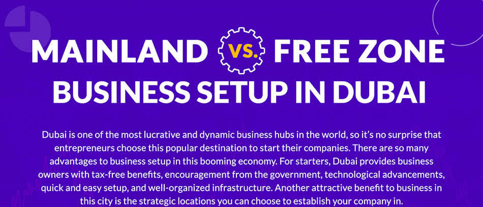 Mainland vs Free Zone in Dubai, UAE - Infographics