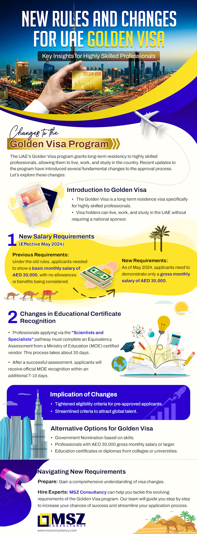 New-Rules-and-Changes-for-UAE-Golden-Visa