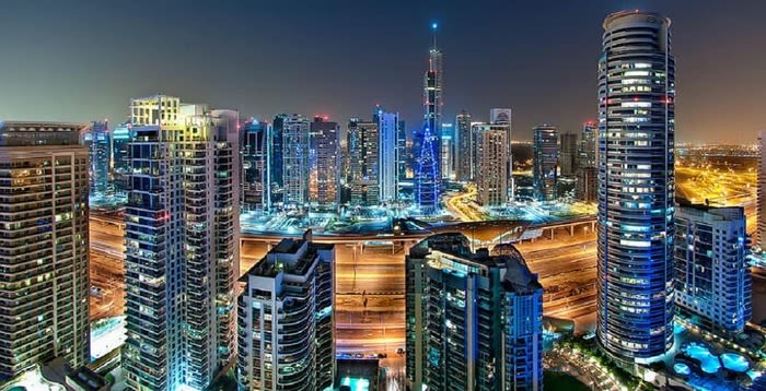 Business Licenses And Activities For Dubai, UAE