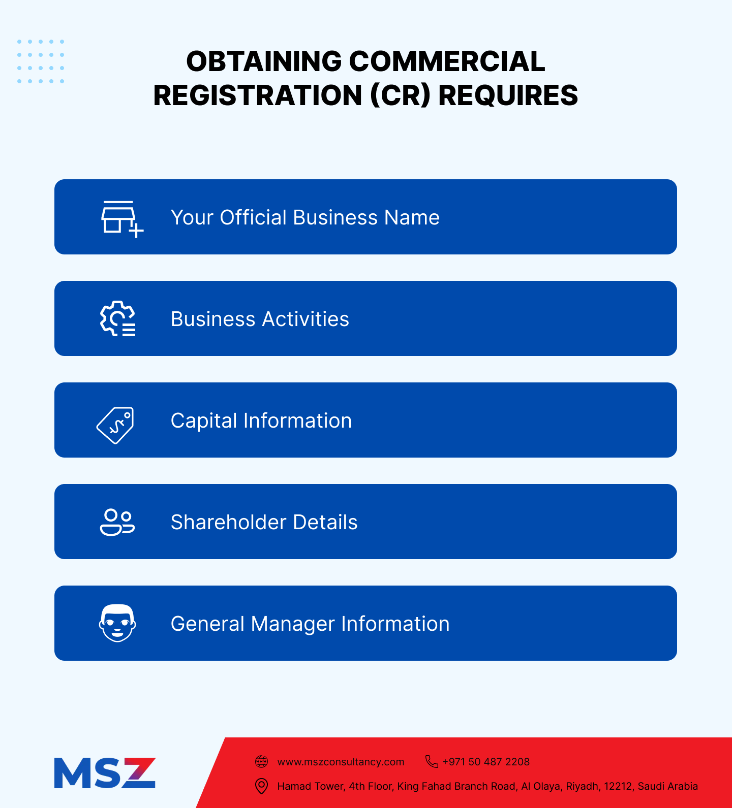 Commercial Registration (CR) Requirements in Saudi Arabia – Business Setup Checklist
