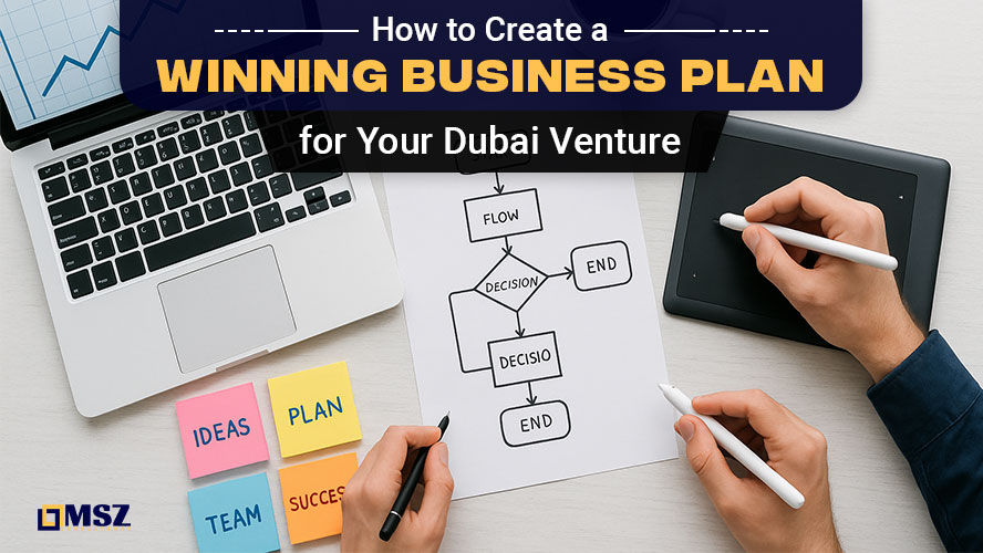 How-to-Create-a-Winning-Business-Plan