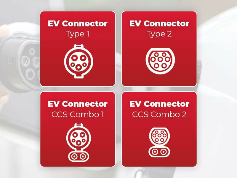 92776535-EV-connector-types-graphic