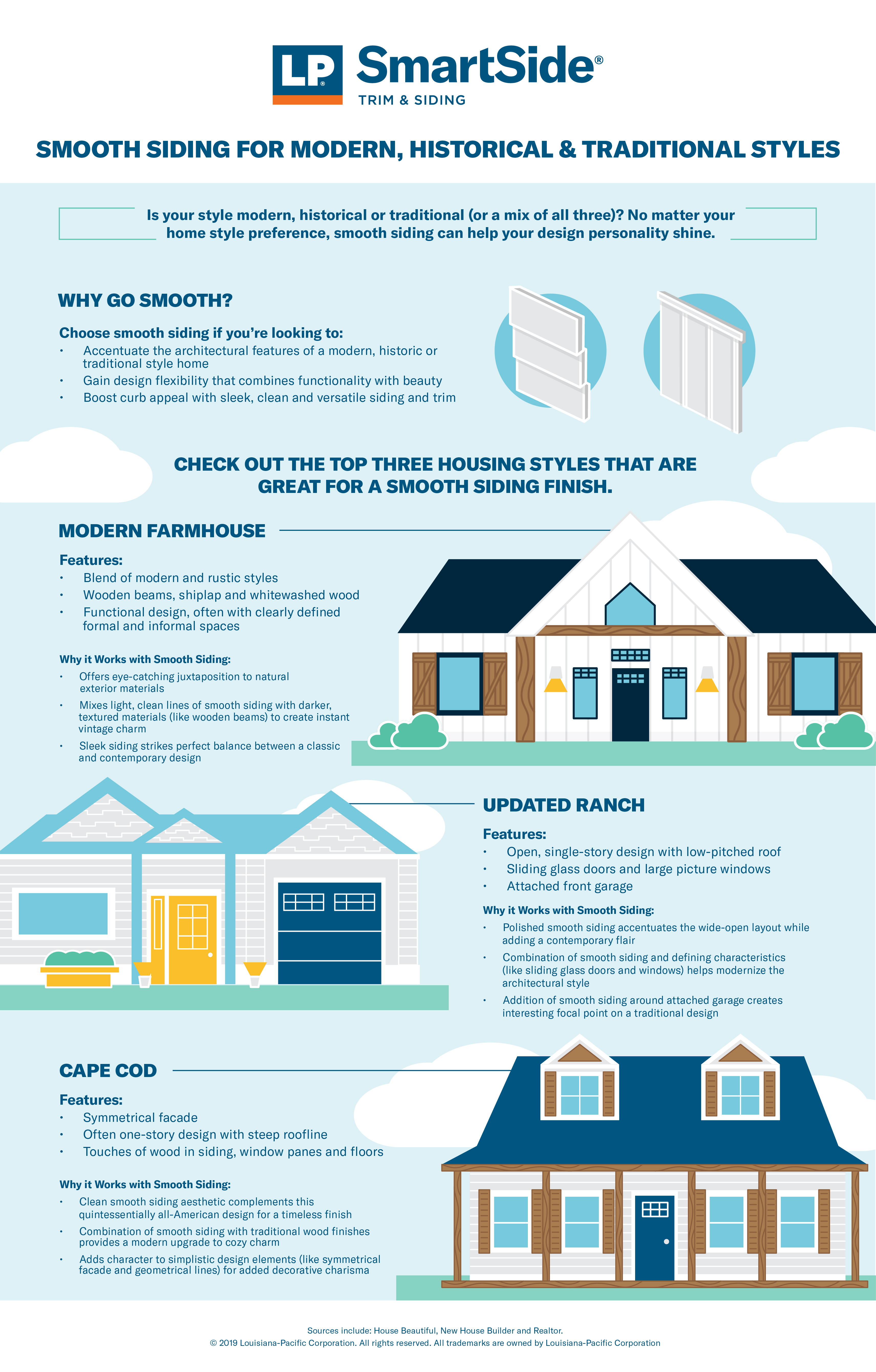 approved_smooth-siding-for-modern-historical-traditional-styles-infographic