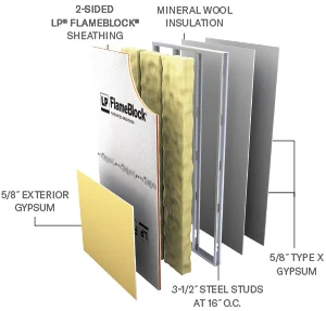 Layers of a V337 with FlameBlock on each side assembly