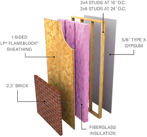Layers of a U348 with 2.3" Brick (2-Sided FlameBlock Panels) assembly