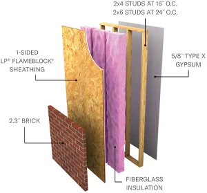 Couches d'un assemblage U348 avec brique de 2,3 po (panneaux FlameBlock à 2 faces)