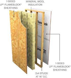Couches d'un assemblage V338