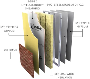Layers of a U349 with Exterior Gypsum & 2.3" Brick assembly