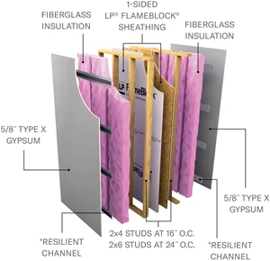 Couches d'un assemblage V340
