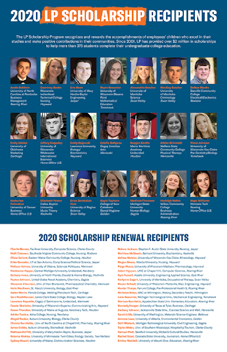 lp-building-solutions_scholarship-winners_2020png