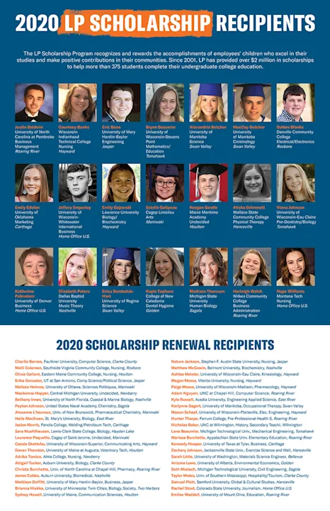 lp-building-solutions_scholarship-winners_2020png