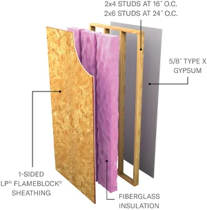 Les couches d'un assemblage de murs U348