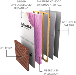 Layers of a U349 with 3.4" Brick (2-Hour Exterior) assembly