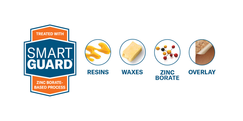 Four Components