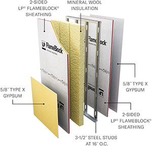 Layers of a V337 with FlameBlock on each side assembly
