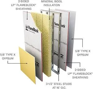 Couches d'un V337 avec assemblage FlameBlock sur chaque côté