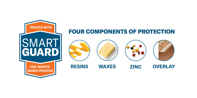 SmartGuard 4 Components
