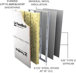 Layers of a V337 with FlameBlock on each side assembly