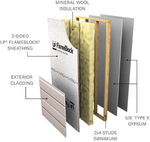 Layers of a W408 assembly