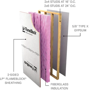 Layers of a U348 (2-Sided FlameBlock Panels) assembly