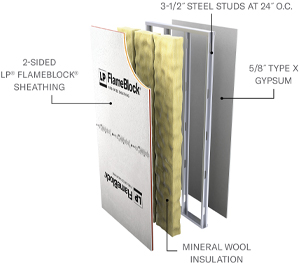 Layers of a U348 (2-Sided FlameBlock Panels) assembly