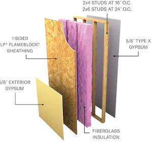 Couches d'un assemblage U348 avec plâtre extérieur