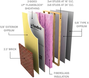 Couche d'un assemblage U349 avec gypse extérieur et brique de 2,3 po
