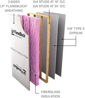 Couches d'un assemblage U349