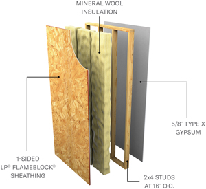 Layers of a V340 assembly