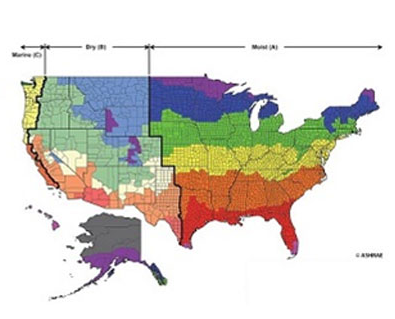 climatology