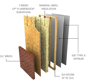 Couches d'un assemblage LPB/WPPS 60-02 - Non porteur (panneaux FlameBlock à 2 faces)