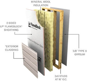 Couches d'un assemblage LPB/WPPS 60-01