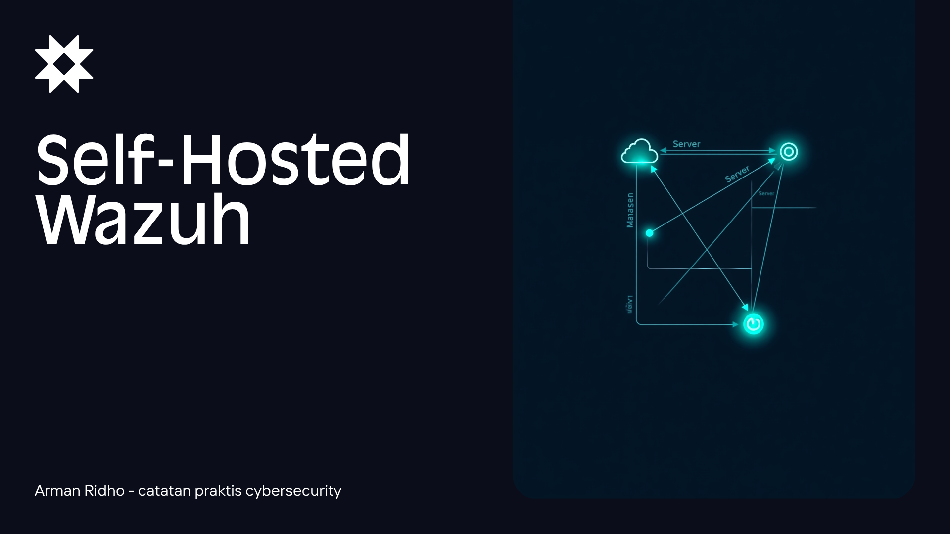 Self-Hosted Wazuh: Membangun Pipeline Telemetry Cloud