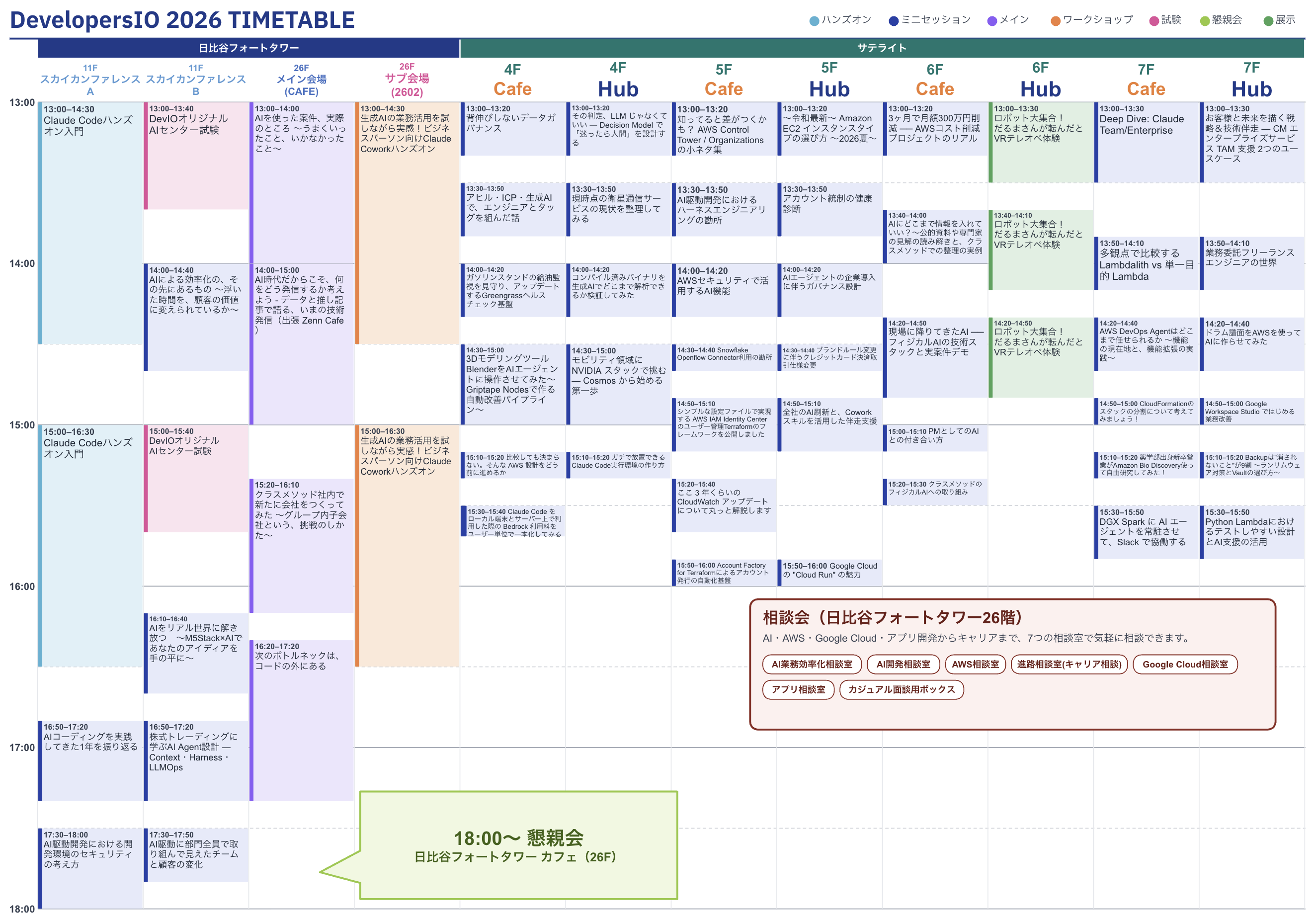 DevelopersIO 2026 Tokyo タイムテーブル