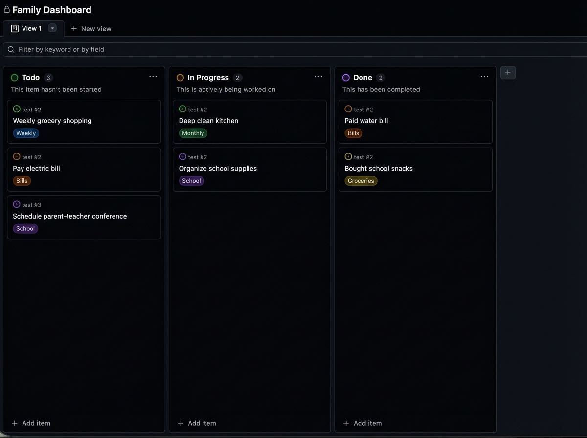 Visualize your family dashboard with Projects