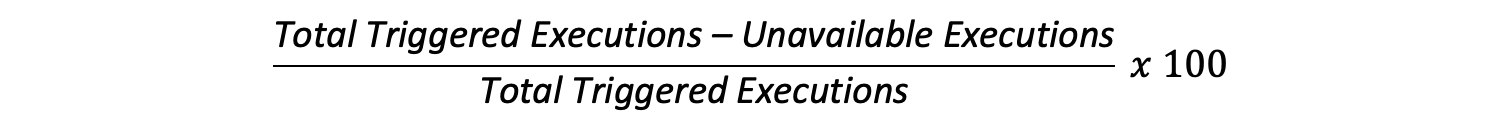 Uptime formula showing “Total Triggered Executions minus Unavailable Executions” divided by “Total Triggered Executions,” multiplied by 100 to calculate uptime percentage.