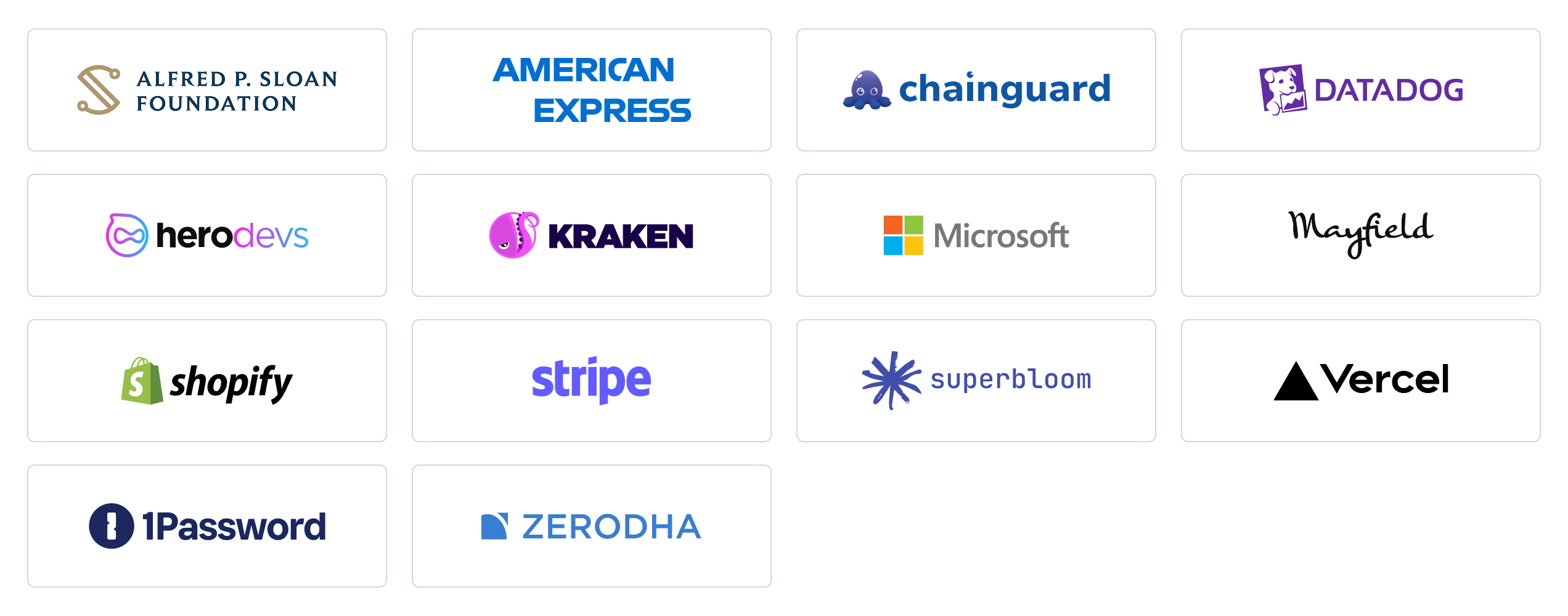 Logos of Alfred P. Sloan Foundation, American Express, Chainguard, Datadog, HeroDevs, Kraken, Microsoft, Mayfield, Shopify, Stripe, Superbloom, Vercel, 1Password, and Zerodha.