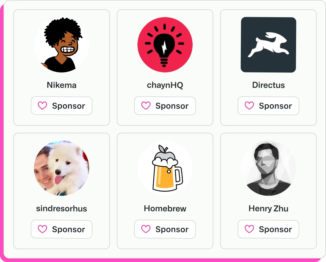 Grid of six open source contributor cards, each with an avatar and a Sponsor button, including Nikema, chaynHQ, Directus, sindresorhus, Homebrew, and Henry Zhu.