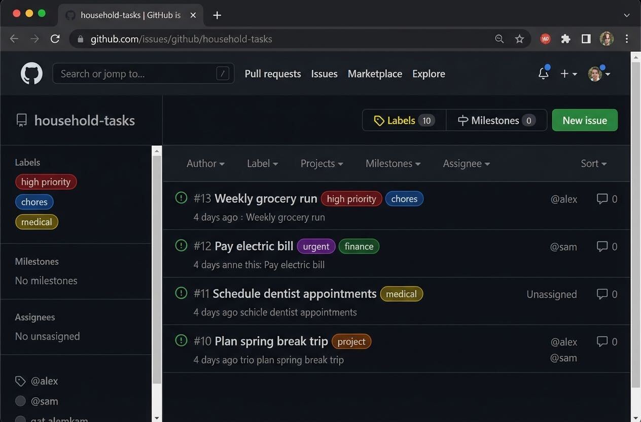 Household task issues