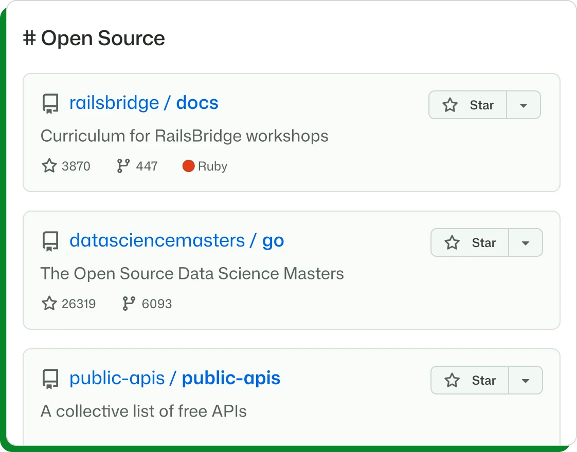 Screenshot of the GitHub Open Source topic page listing three repositories with descriptions, star counts, and fork counts.