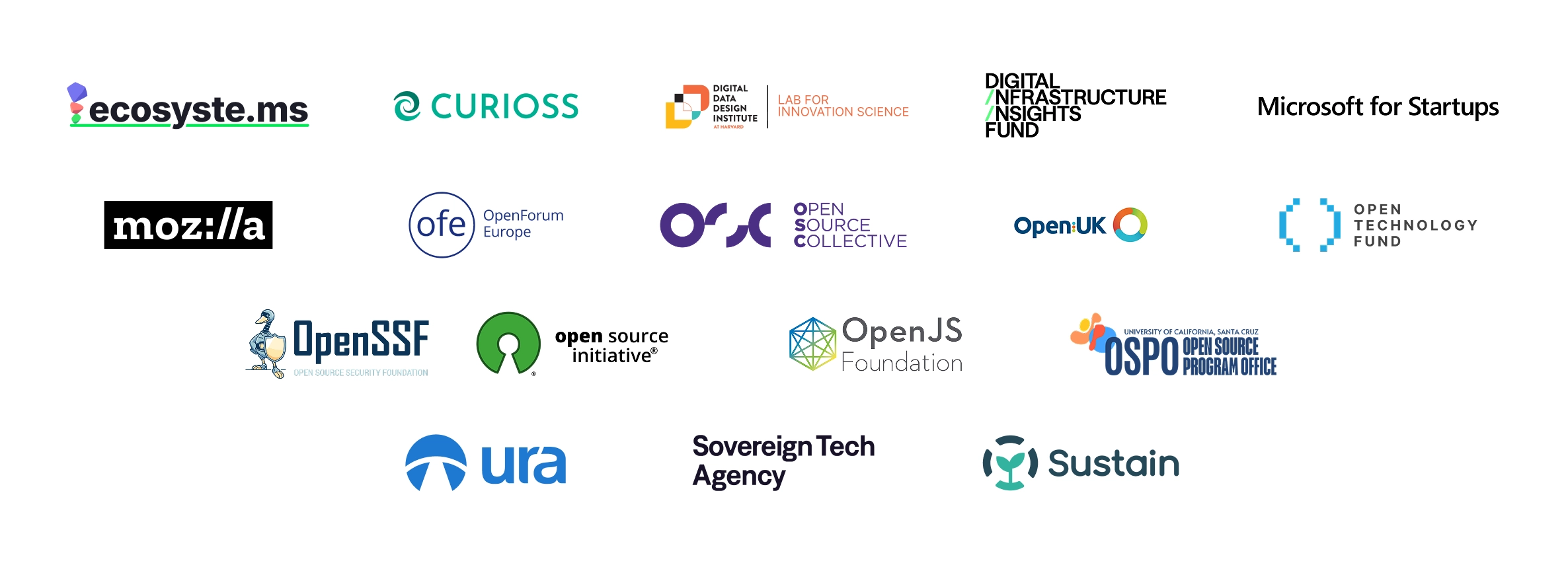 Logos of partner and supporter organizations, including Mozilla, Microsoft for Startups, Open Source Initiative, OpenJS Foundation, OpenSSF, OpenUK, Open Source Collective, Open Technology Fund, Digital Infrastructure Insights Fund, and others.