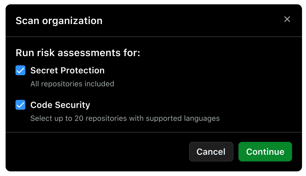 GitHub Secret Protection and Code Security settings in a Scan organization dialog, with checkboxes and a Continue button to start the risk assessment.