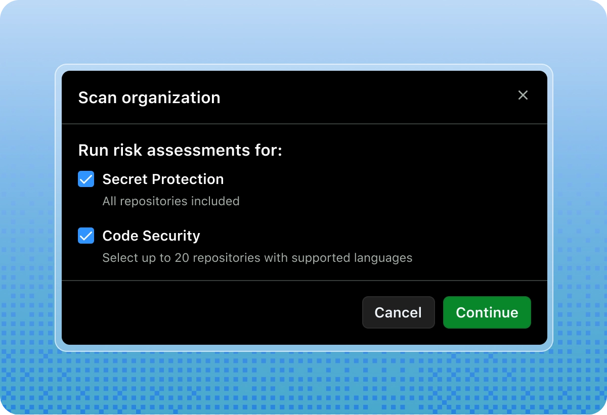 GitHub Secret Protection and Code Security settings in a Scan organization dialog, with checkboxes and a Continue button to start the risk assessment.